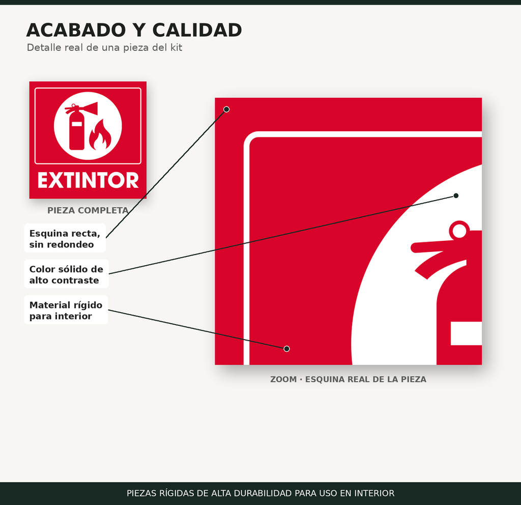Oficina Esencial (Señalamientos 20x20 cm)