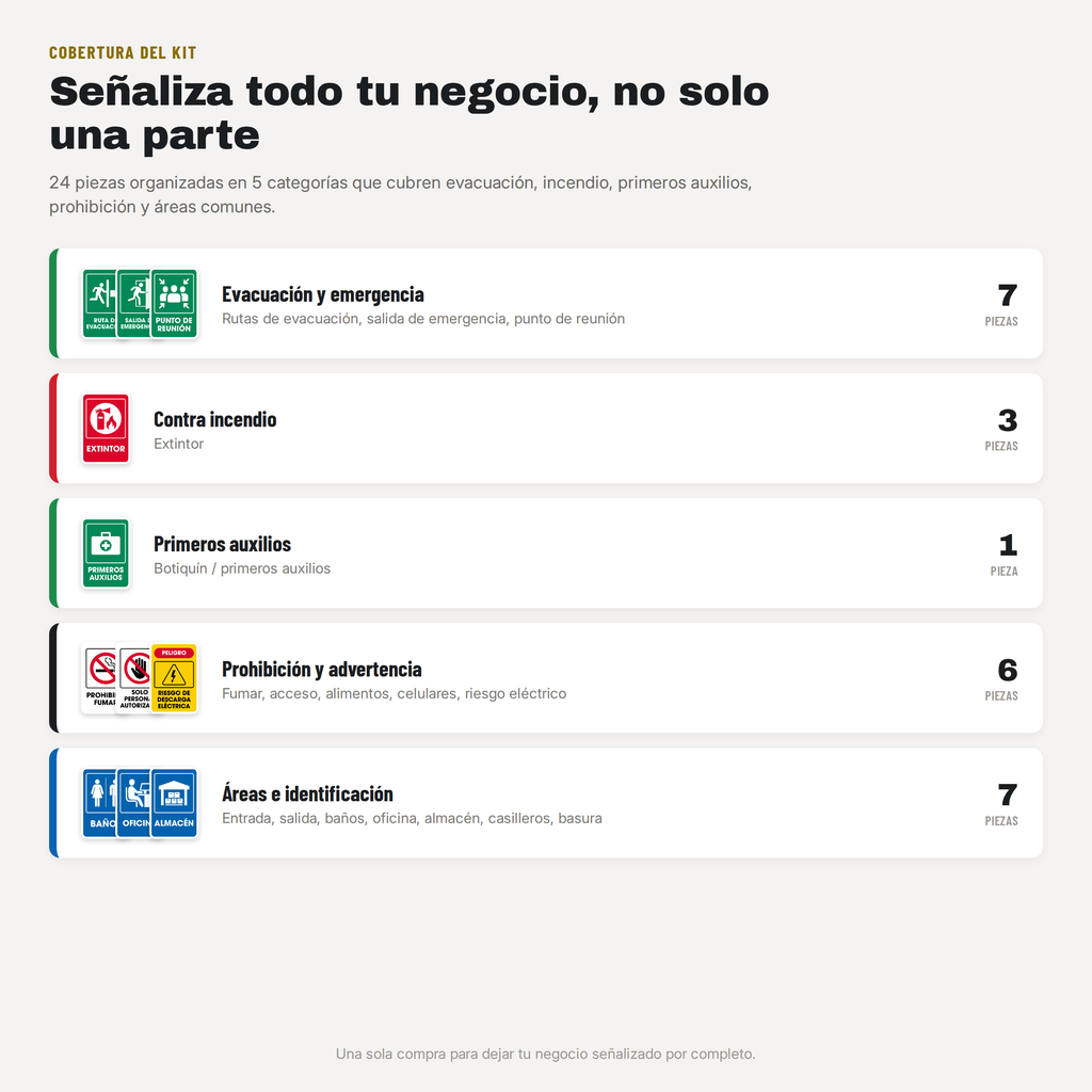 Negocios Esencial (Señalamientos 20x30 cm)