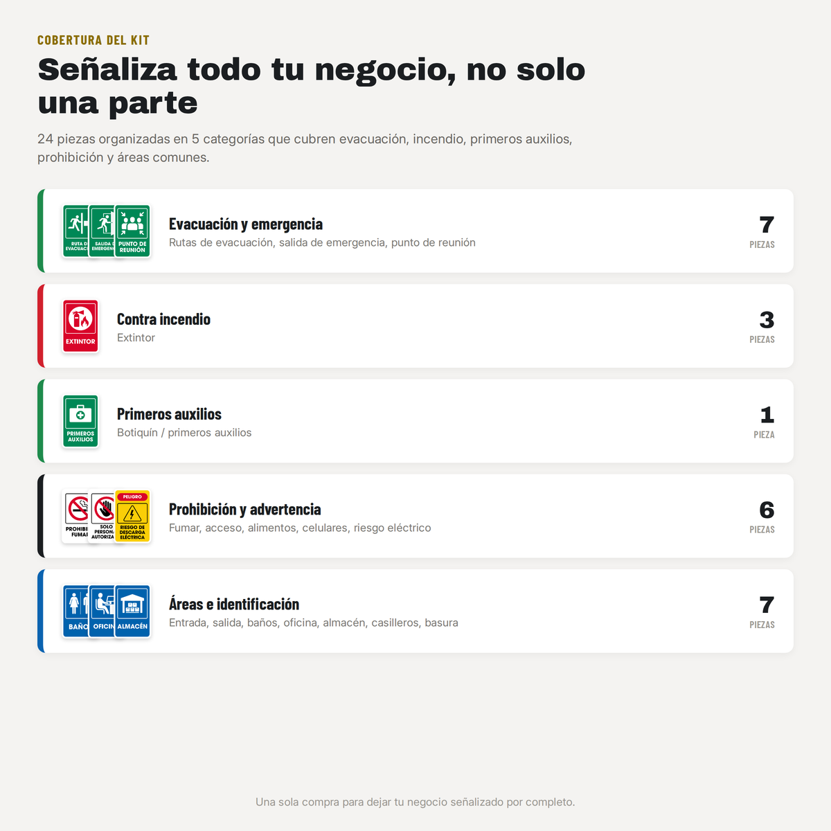 Negocios Esencial (Señalamientos 20x30 cm)