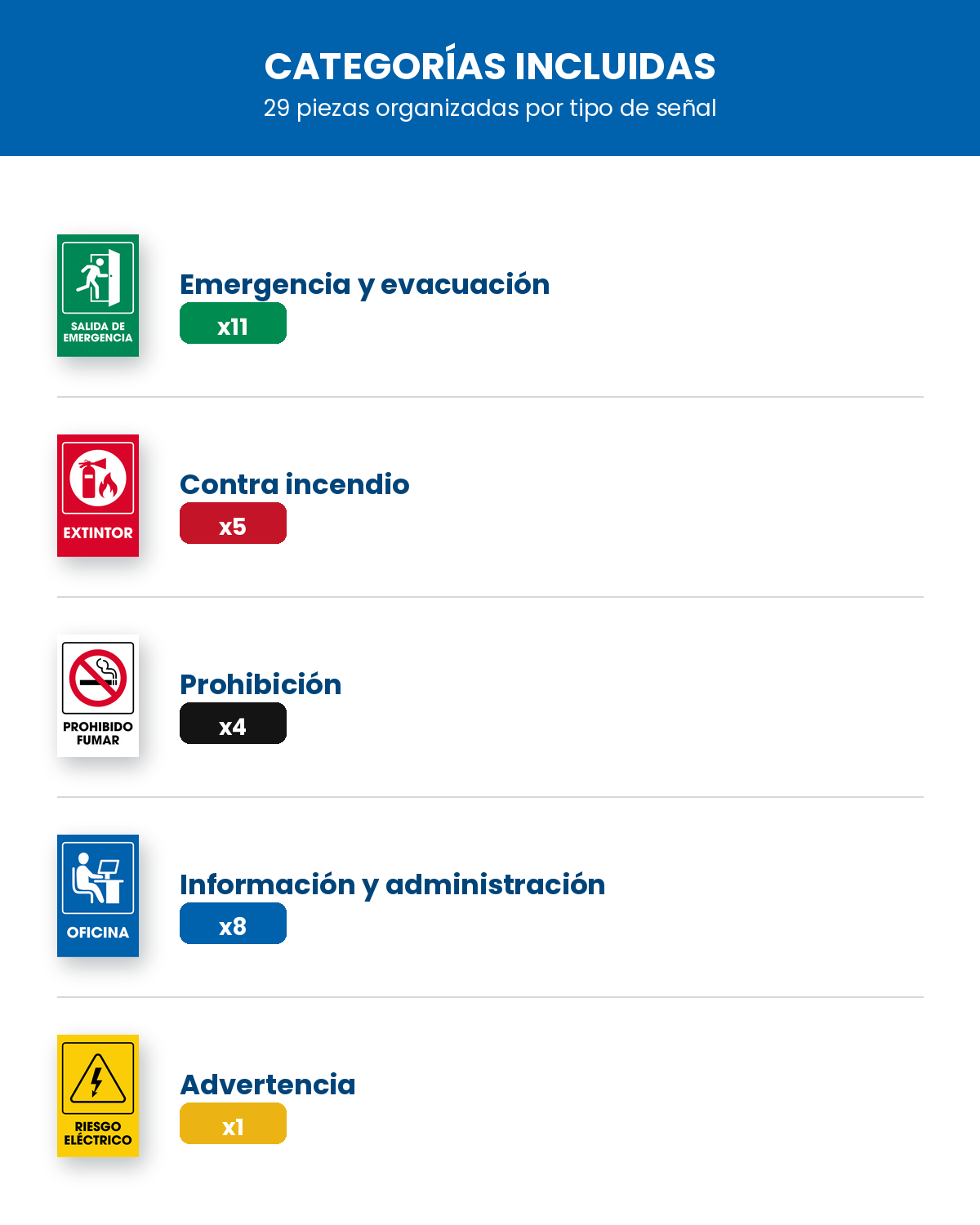 Oficina Esencial (Señalamientos 20x30 cm)